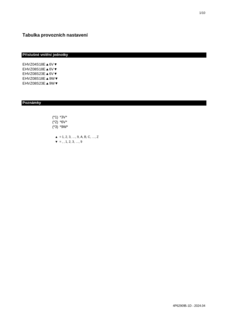 EHVZ-E6V.EHVZ-E9W_Field settings table_4PCS629095-1D_Czech download
